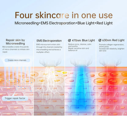 Bio Pen Q2 By Dr. Pen 3-in-1 Microneedling Pen With LED Light Therapy and Microcurrent - Ageless Aesthetics